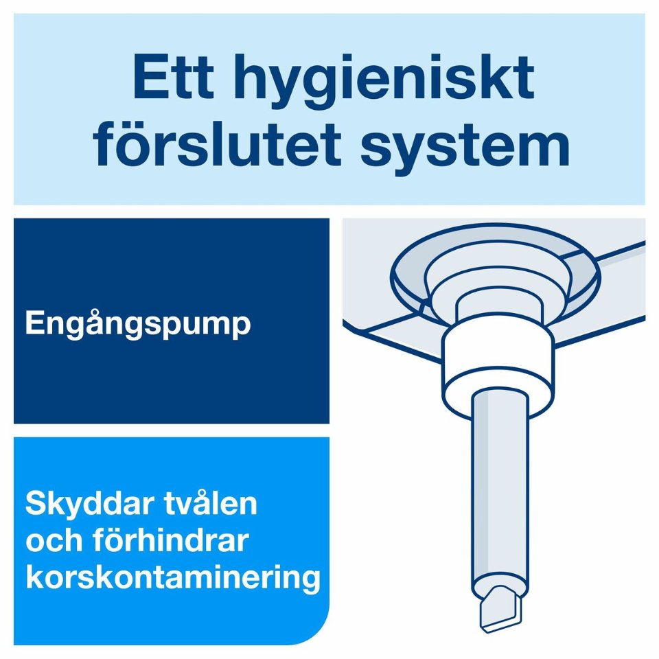 Liquid Soap Tork 1 L (6 Units)