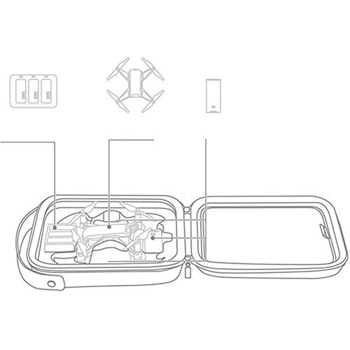 PGYTECH Bag Ryze Tello (P-WJ-002)