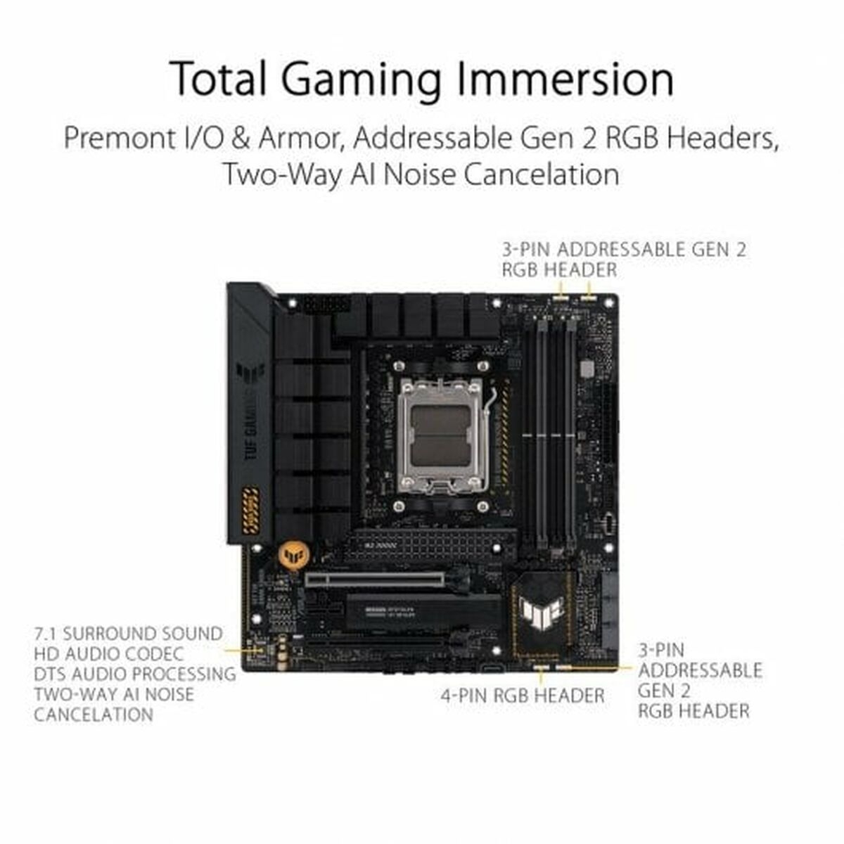 Motherboard Asus AMD AM5 AMD AMD B650 Motherboard Asus AMD AM5 AMD AMD B650
