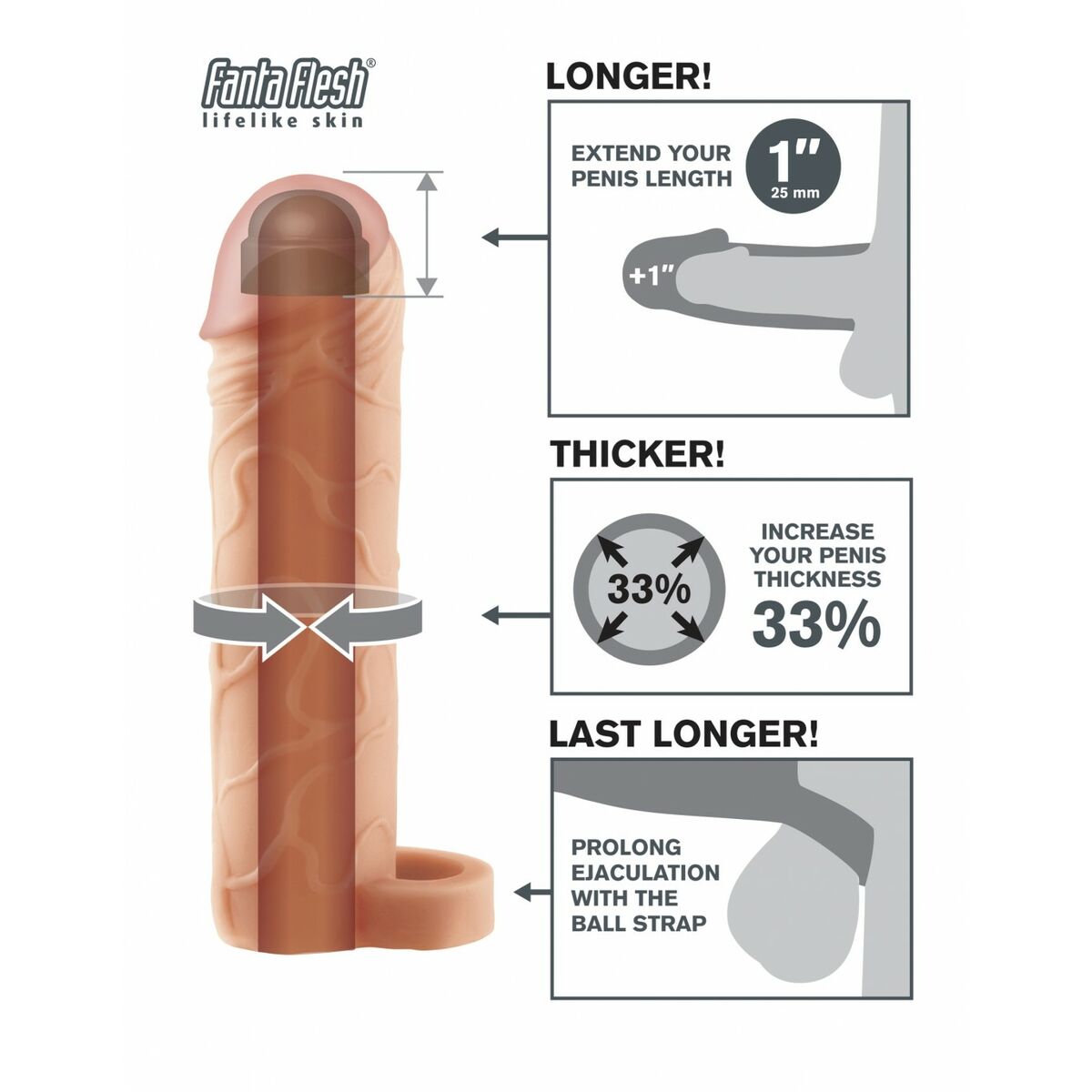 Penis cover Pipedream