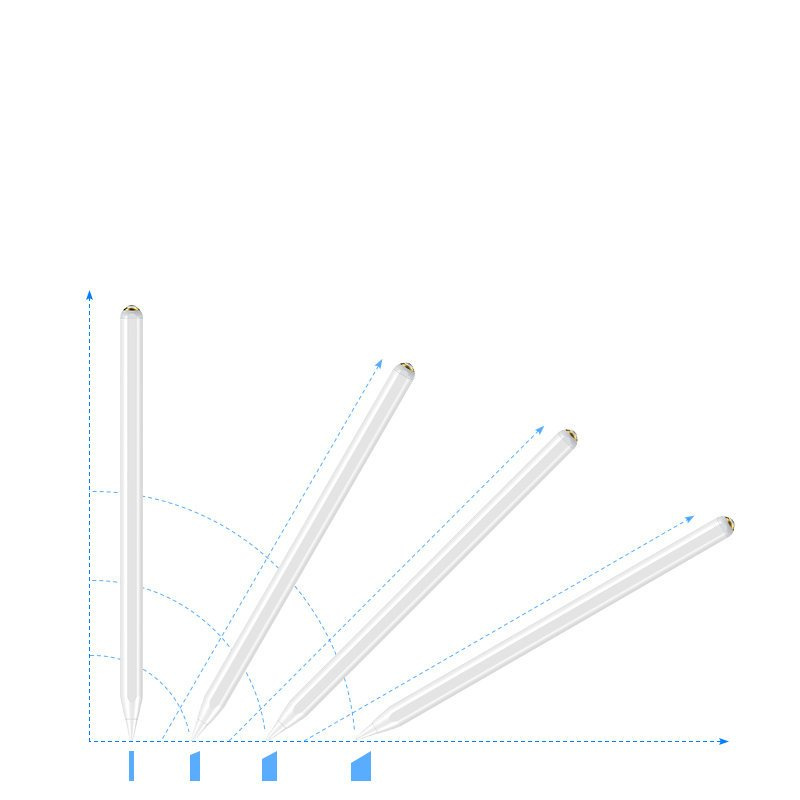 Choetech HG04 Active Stylus Pen to Apple iPad white