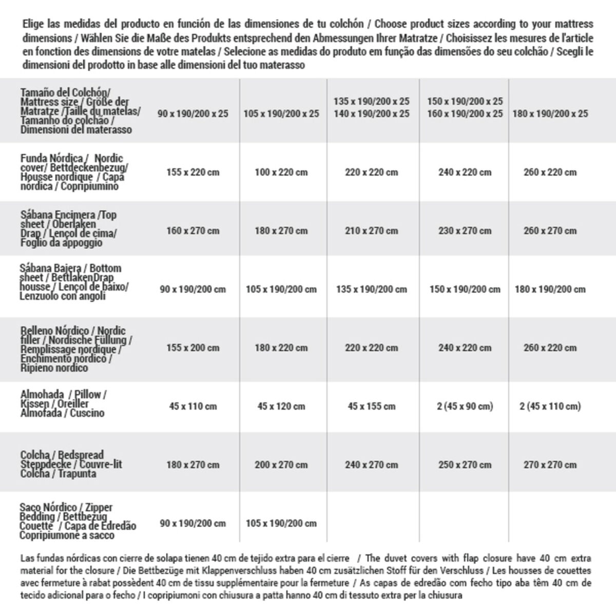 Poszewka na Kołdrę bez Wypełnienia Costura localization_B07RYSB6RK (90 x 190 cm) (Łóżko 90)