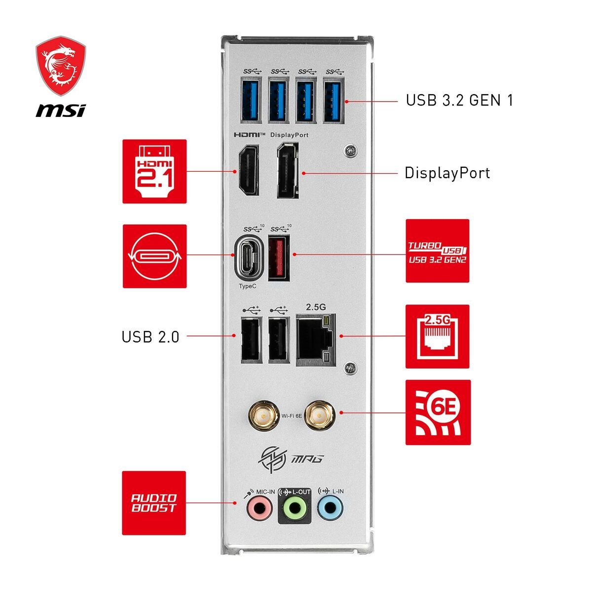 Motherboard MSI LGA 1700