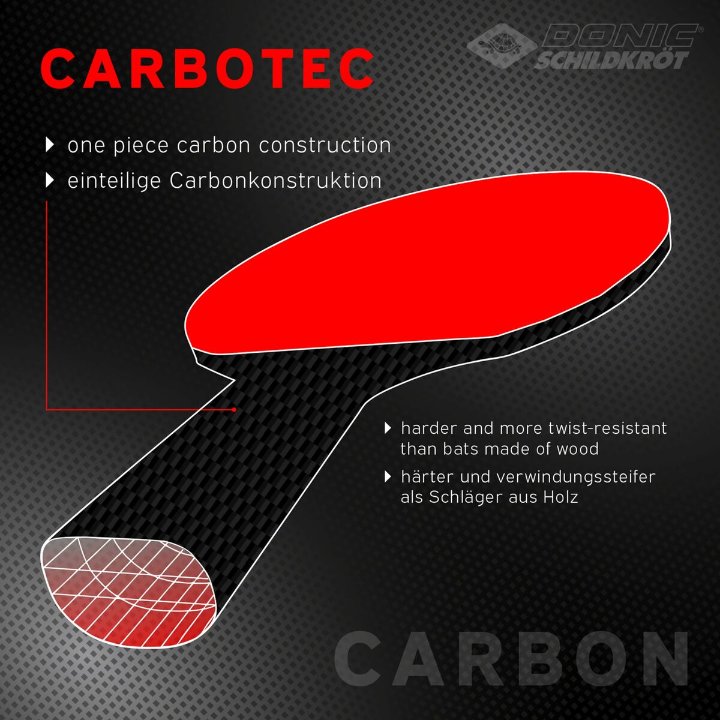 Ping Pong Racket Schildkröt Black Ping Pong Racket Schildkröt Black