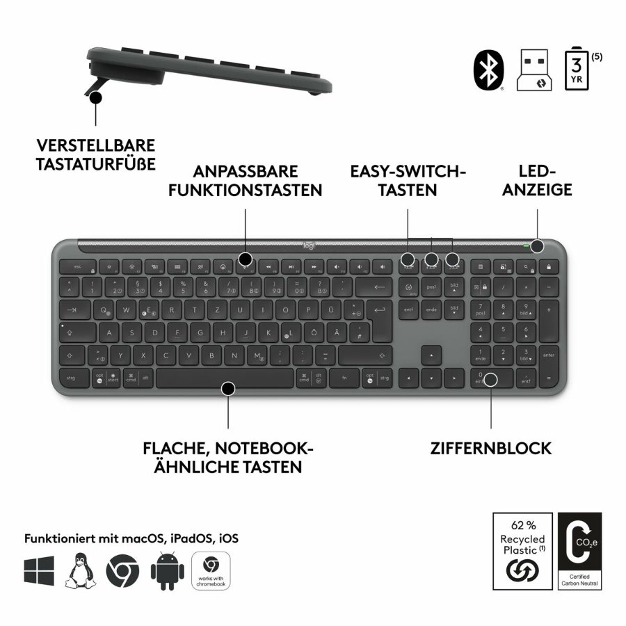 Keyboard and Mouse Logitech 920-012504 Graphite German QWERTZ