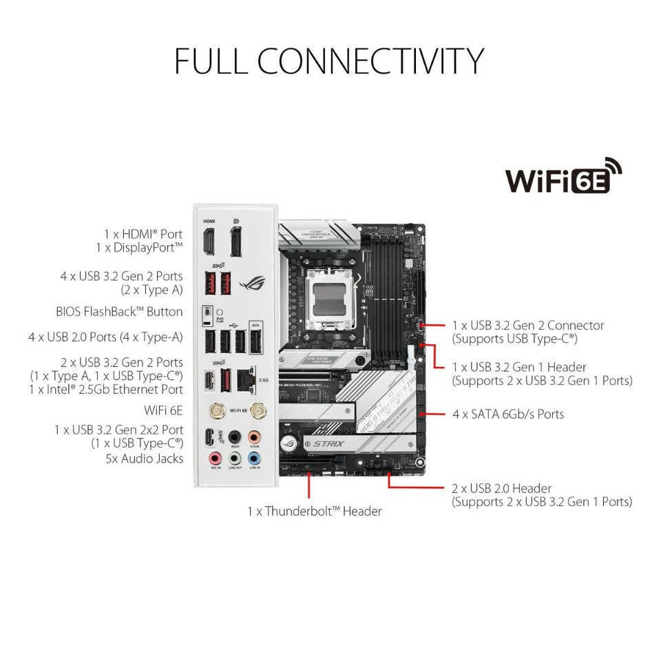 Motherboard Asus AMD AM5 AMD AMD B650 Motherboard Asus AMD AM5 AMD AMD B650