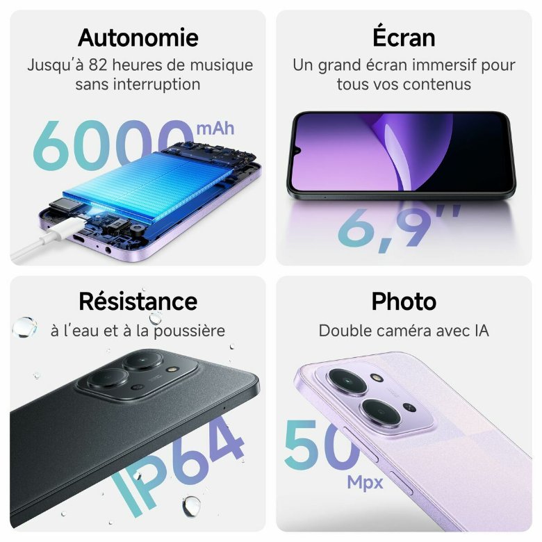 Smartphone Xiaomi Redmi 15C 6,9" Octa Core 4 GB RAM 128 GB Green Smartphone Xiaomi Redmi 15C 6,9" Octa Core 4 GB RAM 128 GB Green