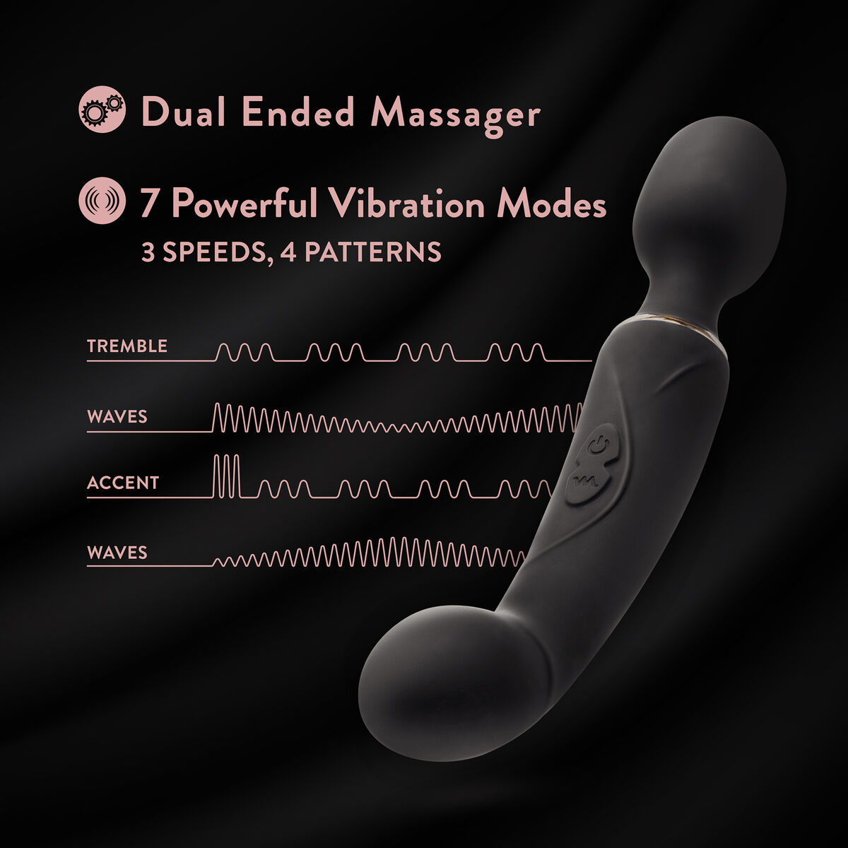 Massager Blush Lush Black Massager Blush Lush Black