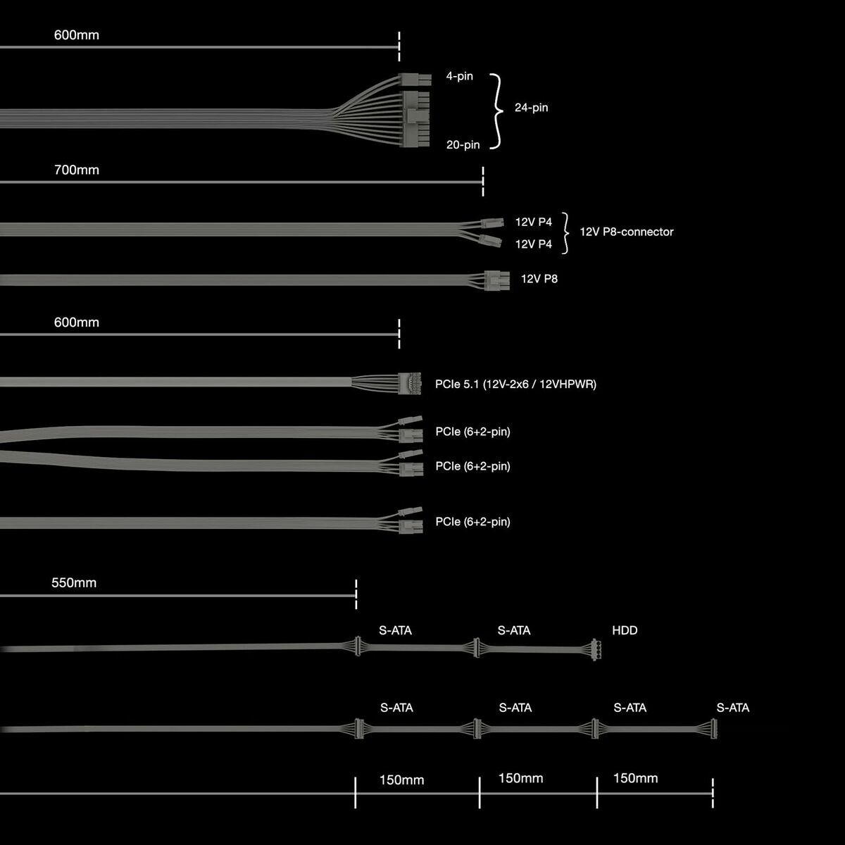 Power supply Be Quiet! BP006EU ATX 750 W 80 PLUS Platinum