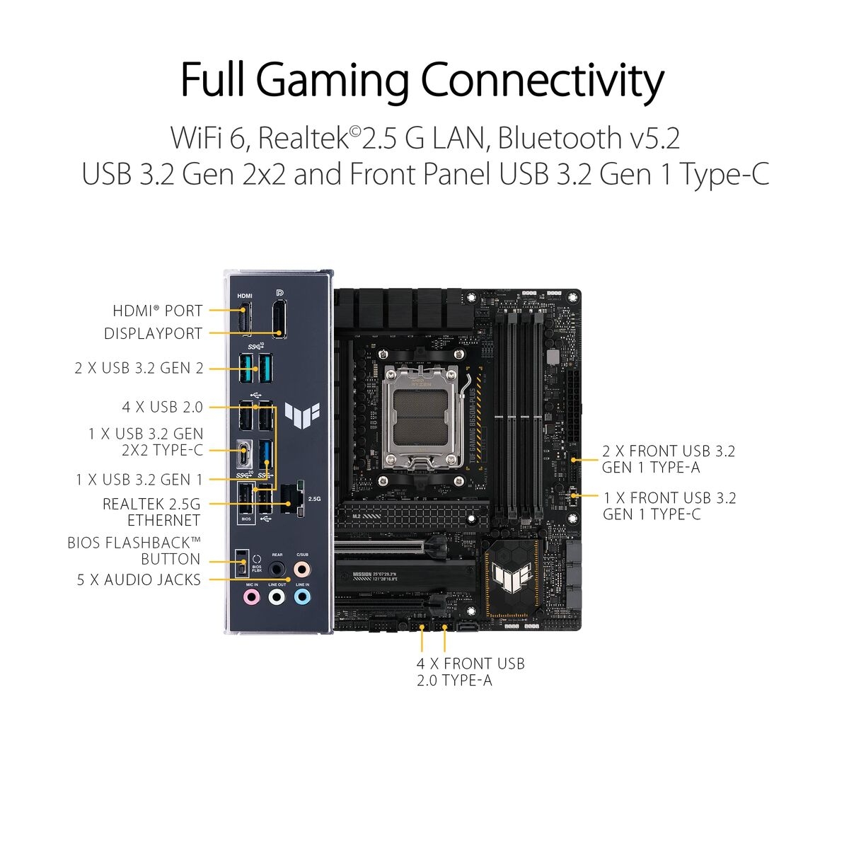 Motherboard Asus AMD AM5 AMD AMD B650 Motherboard Asus AMD AM5 AMD AMD B650