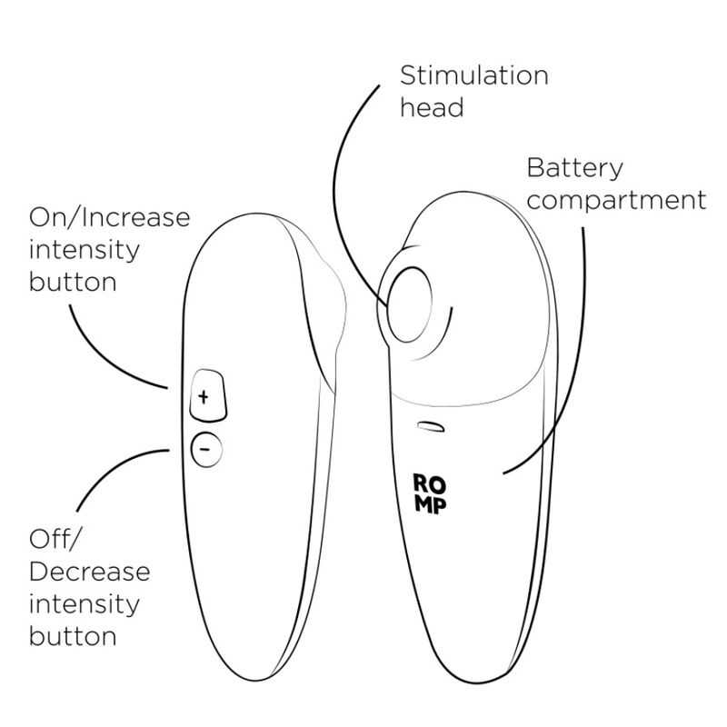 ROMP - SWITCH X CLITORAL STIMULATOR 6 LEVELS ORANGE