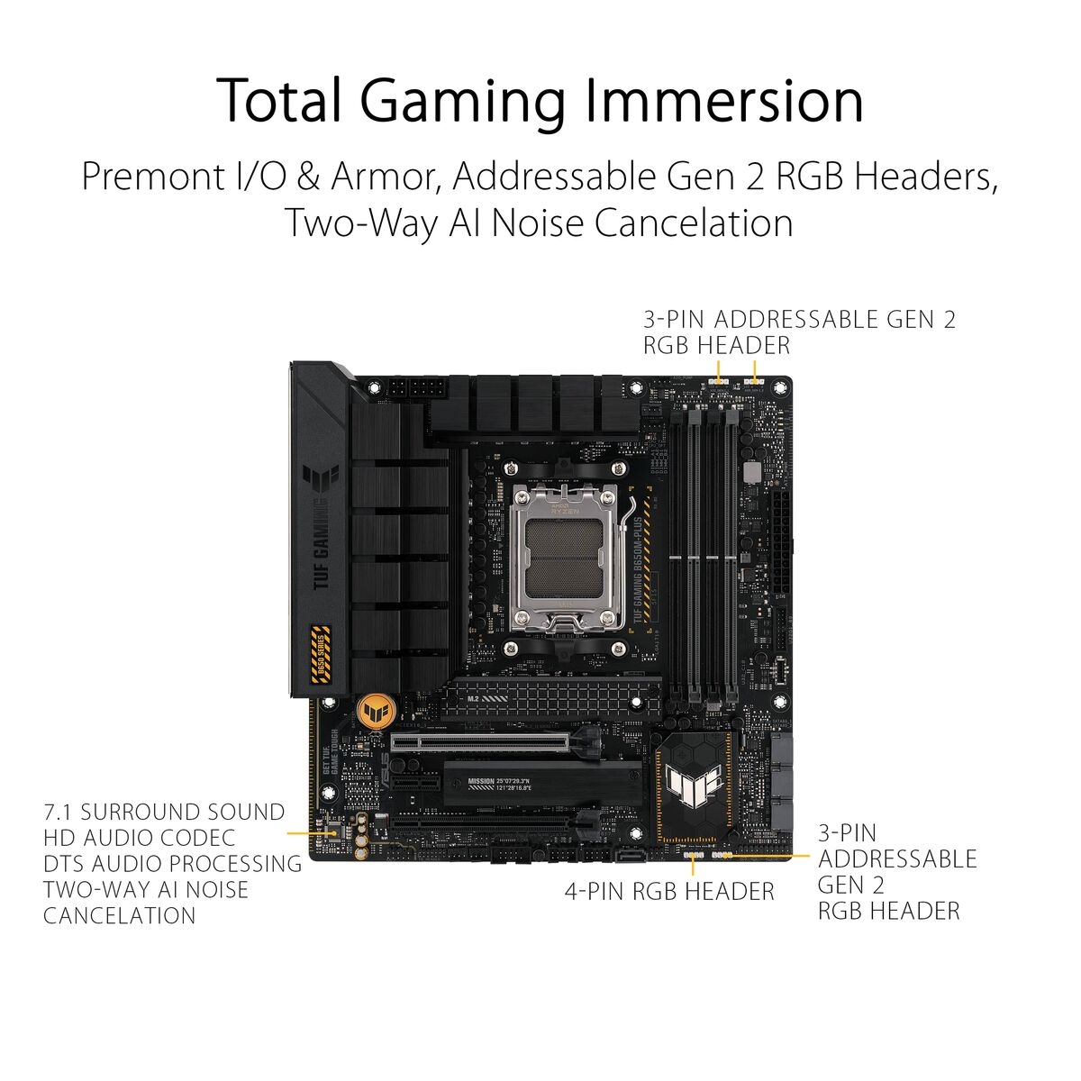 Motherboard Asus AMD AM5 AMD AMD B650 Motherboard Asus AMD AM5 AMD AMD B650