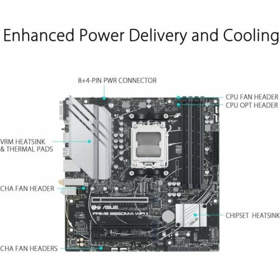 Motherboard Asus AMD AM5 AMD AMD B650 Motherboard Asus AMD AM5 AMD AMD B650
