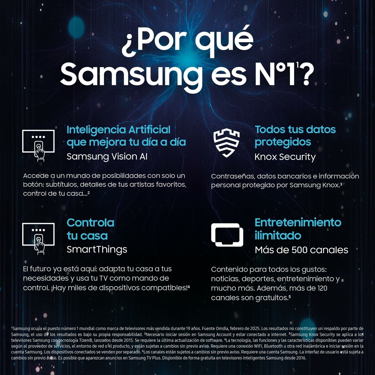 Smart TV Samsung TQ55LS03FAUXXC 55" (55") 4K Ultra HD (4K Ultra HD) LED HDR QLED (LED) (HDR) (QLED) Smart TV Samsung TQ55LS03FAUXXC 55" (55") 4K Ultra HD (4K Ultra HD) LED HDR QLED (LED) (HDR) (QLED)