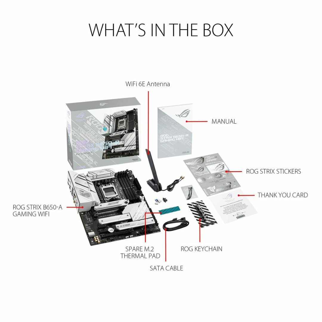 Motherboard Asus AMD AM5 AMD AMD B650 Motherboard Asus AMD AM5 AMD AMD B650