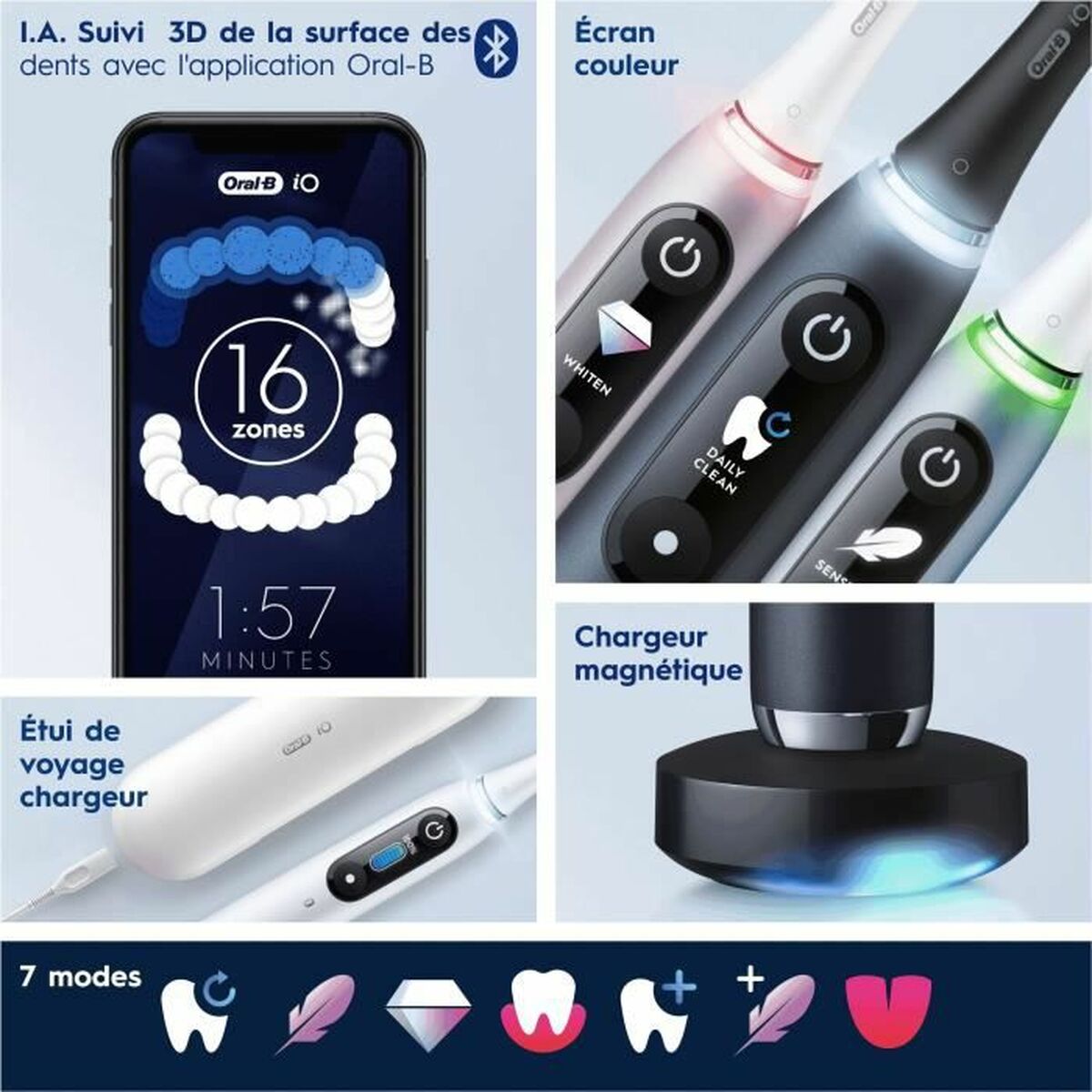 Elektrische Zahnbürste Oral-B (1 Stücke)