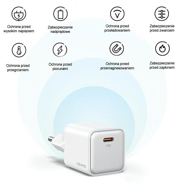 USAMS CC186TC02 wall charger 1xUSB-C 30W PD Fast Charging X-ron Series white