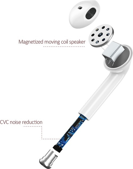 USAMS Earphones Bluetooth 5.0 TWS LU series white BHULU01