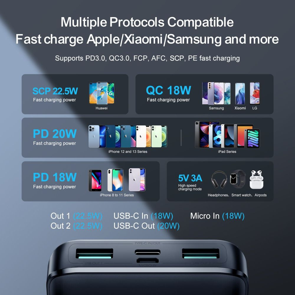 Joyroom JR-QP191 22.5W Powerbank 10000mah Black