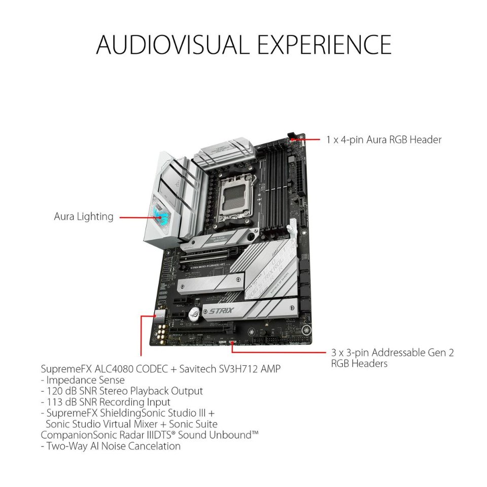 Motherboard Asus AMD AM5 AMD AMD B650 Motherboard Asus AMD AM5 AMD AMD B650