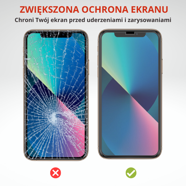 GrizzGlass PaperScreen Samsung Galaxy F54