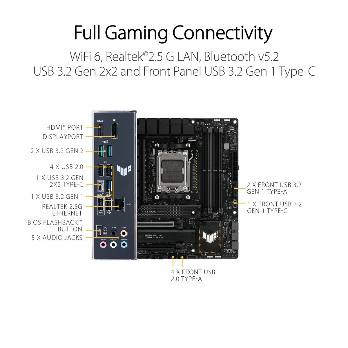 Motherboard Asus AMD AM5 AMD AMD B650 Motherboard Asus AMD AM5 AMD AMD B650