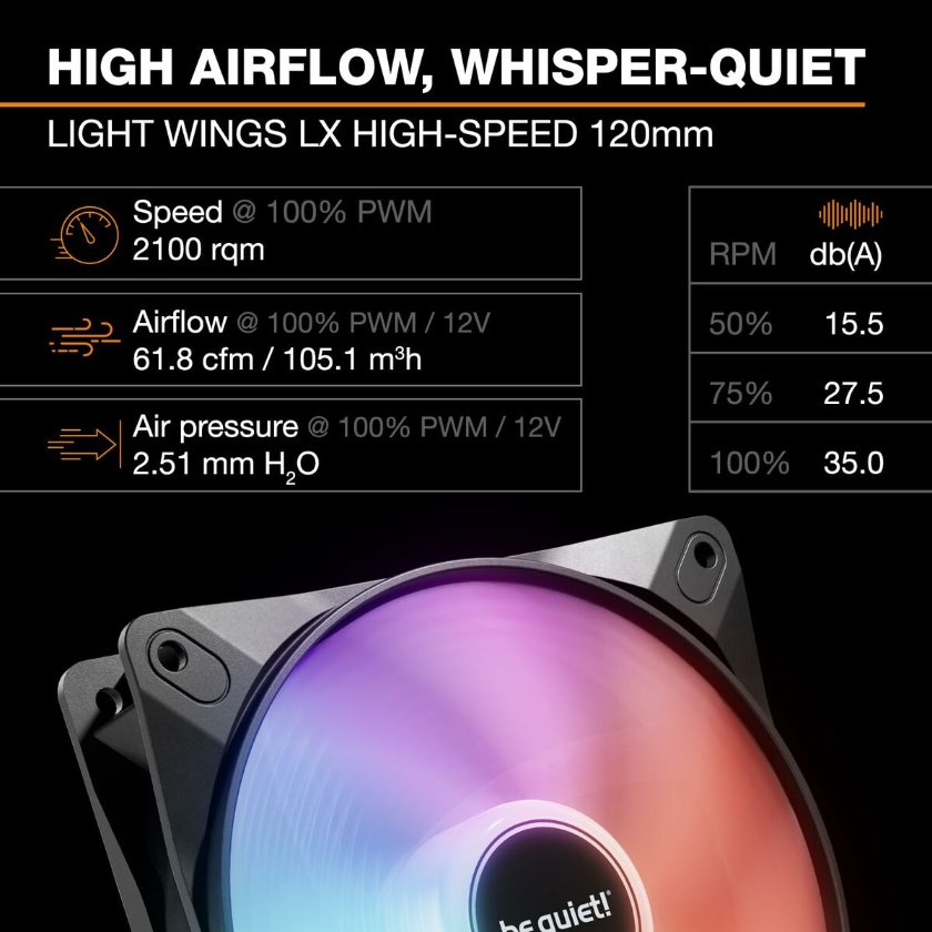 Liquid Cooling Kit Be Quiet!