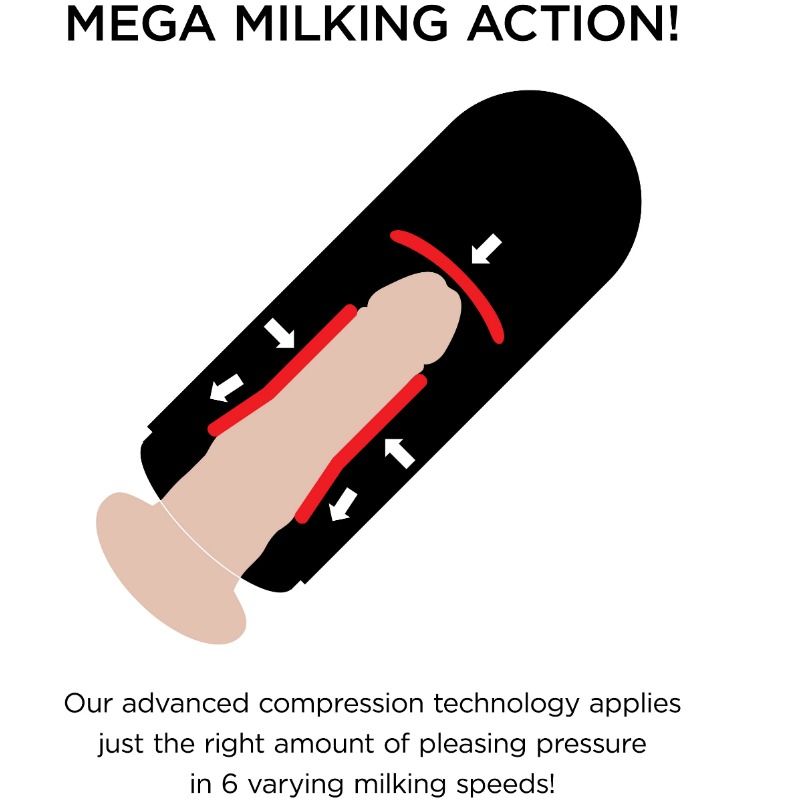 PDX ELITE VIBRATING MEGA MILKER