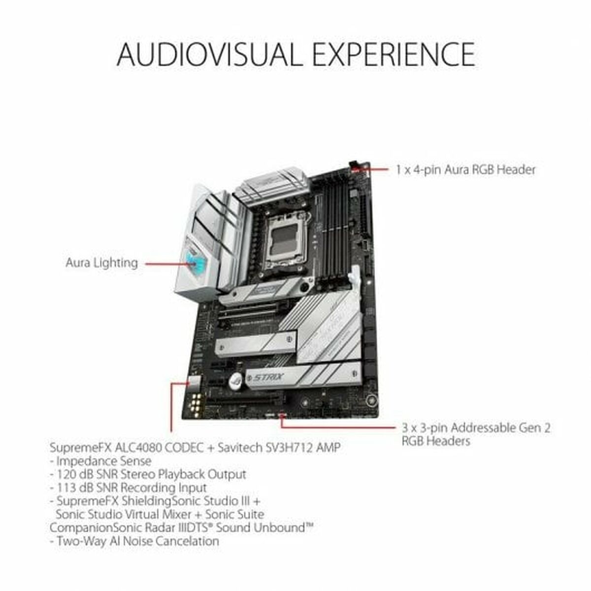 Motherboard Asus AMD AM5 AMD AMD B650 Motherboard Asus AMD AM5 AMD AMD B650