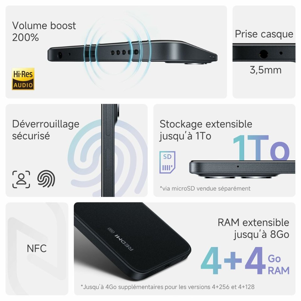 Smartphone Xiaomi Redmi 15C 6,9" Octa Core 4 GB RAM 128 GB Green Smartphone Xiaomi Redmi 15C 6,9" Octa Core 4 GB RAM 128 GB Green
