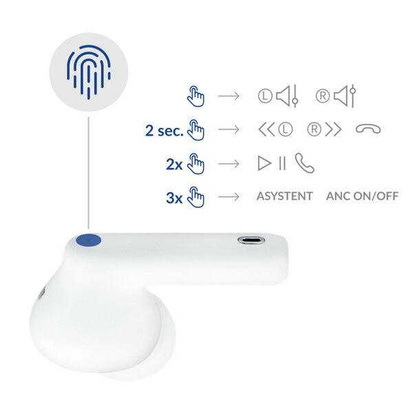 3MK LifePods TWS Earphones Bluetooth 5.3 ANC white