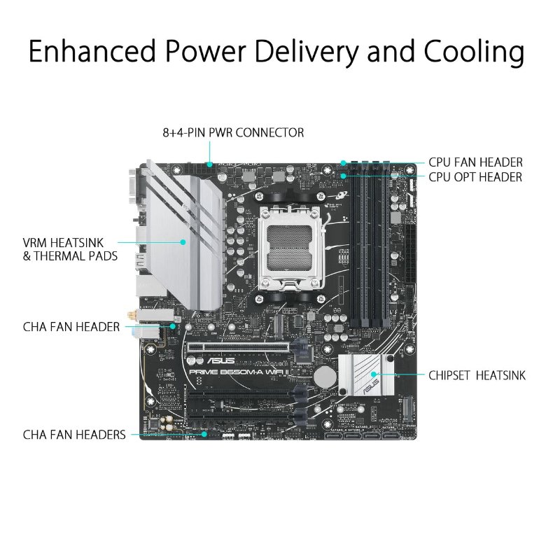 Motherboard Asus AMD AM5 AMD AMD B650 Motherboard Asus AMD AM5 AMD AMD B650
