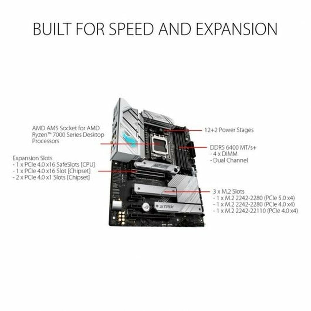 Motherboard Asus AMD AM5 AMD AMD B650 Motherboard Asus AMD AM5 AMD AMD B650