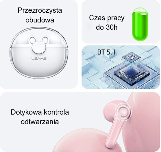 USAMS Earphones Bluetooth 5.1 TWS BU series green BHUBU03