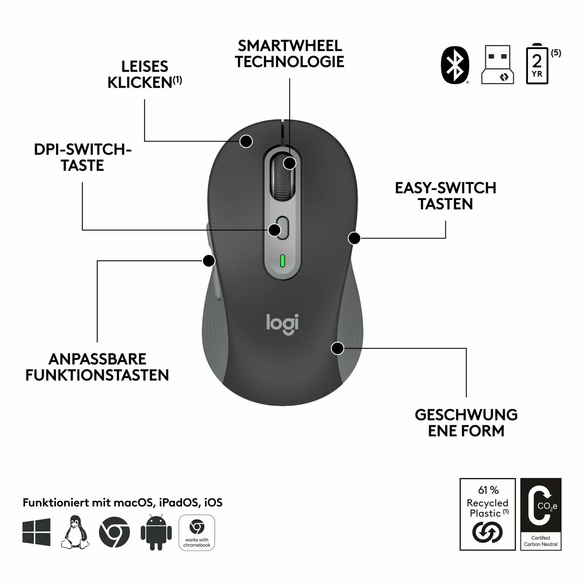 Keyboard and Mouse Logitech 920-012504 Graphite German QWERTZ