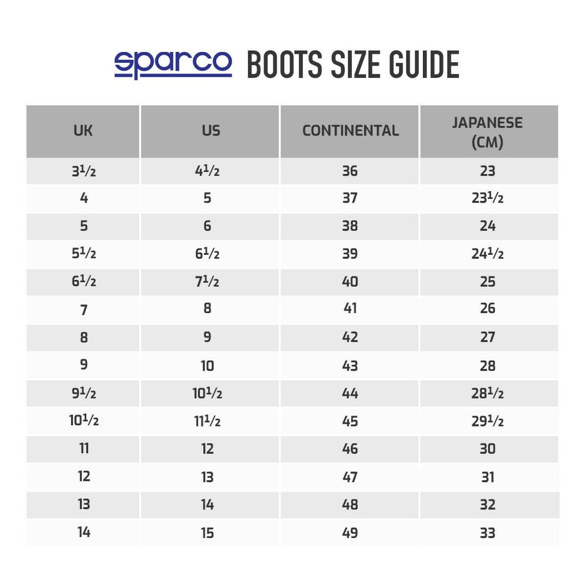 Trainers Sparco Gymkhana Martini Racing Blue 46 S1P