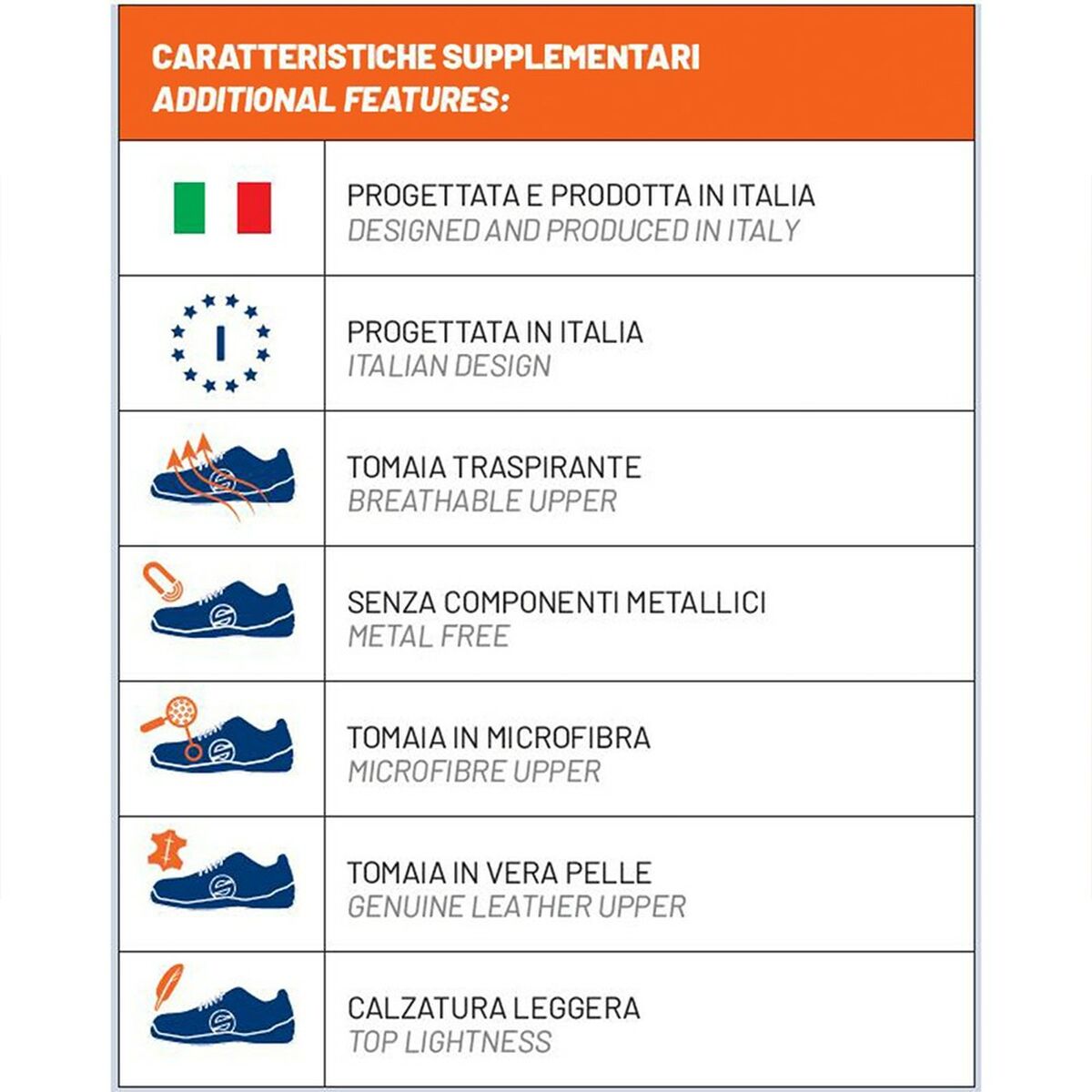 Racing Ankle Boots Sparco GYMKHANA DANI Yellow Blue Navy Blue Racing Ankle Boots Sparco GYMKHANA DANI Yellow Blue Navy Blue